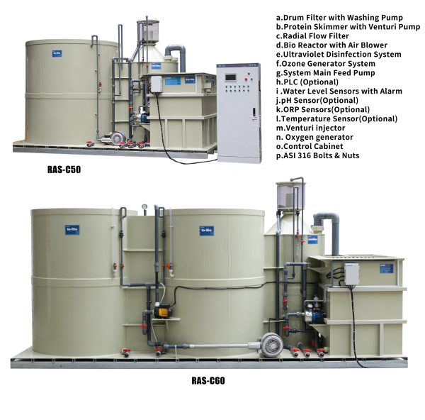 Baviera Ras System Mini RAS System - Cowater Aqua